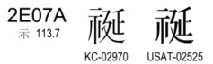 U+2E07A